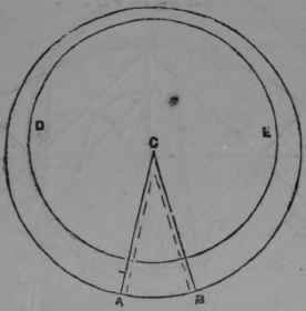 Fig. 78. To describe a Steamer Cover.