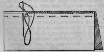Fig. 14. Overhanding.