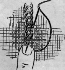 Fig. 41. Chain Stitching.