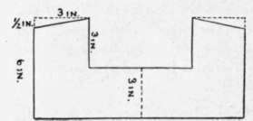 Fig. 23.   The plan for the yoke of the apron.