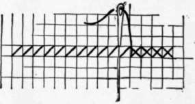 Fig. 87.   The cross stitch.