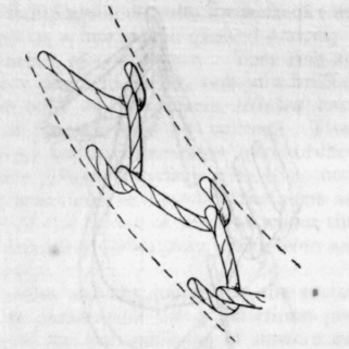 Chapter-II-Embroidery-Stitches-Chain-Stitch-c-5
