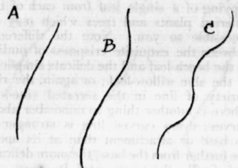 Chapter-IX-Lines-and-Curves-27