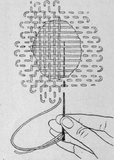 Lesson XVI A Strengthening Strip 57