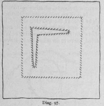 Method 118