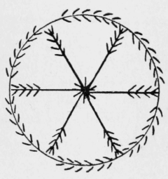 34-Circular-Arrow-Stitch-63