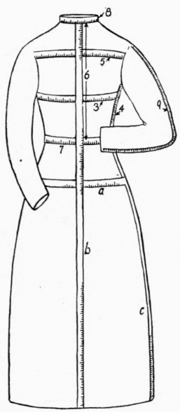 Chapter-II-Garment-Construction-7