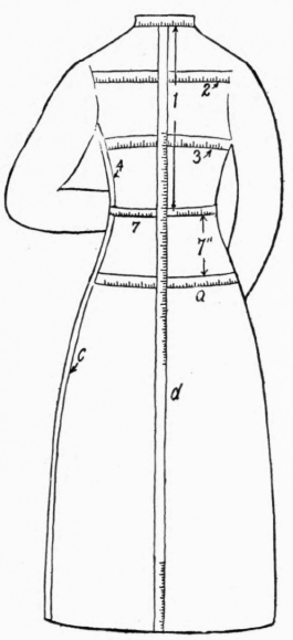 Chapter-II-Garment-Construction-8