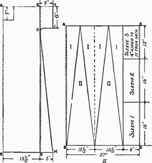 Chapter-IX-Gores-33