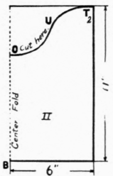 Cutting-Out-the-Pattern-71