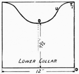 Cutting-Out-the-Pattern-72