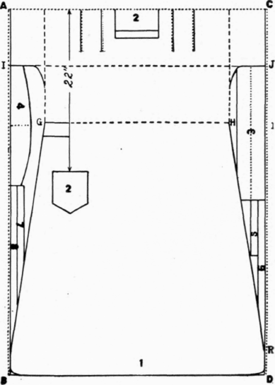 Required-Material-19