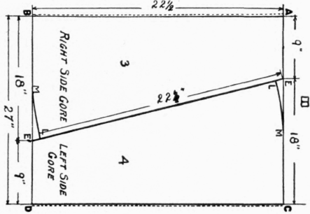 Required-Material-41