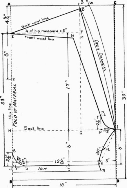 Required-Measurements-51