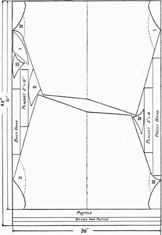 Required-Measurements-52