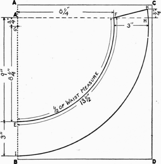 Required-Measurements-53