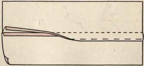 Chapter V How To Make Bloomers 110