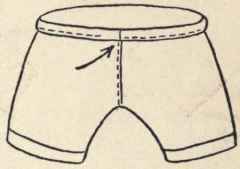 Chapter V How To Make Bloomers 112