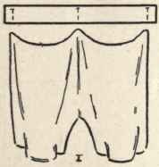 Chapter V How To Make Bloomers 116
