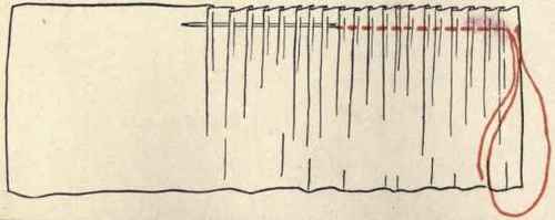 Chapter V How To Make Bloomers 119