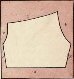 Chapter V How To Make Bloomers 94