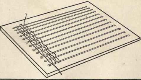Chapter V How To Make Bloomers 98