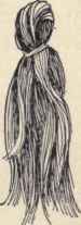 How Can You Recognize The Fiber From Which The Clo 184