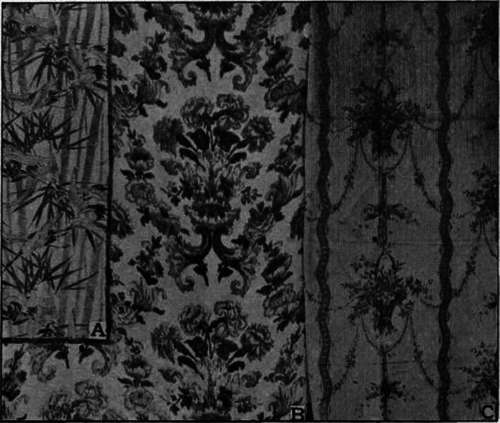 Cotton Prints.