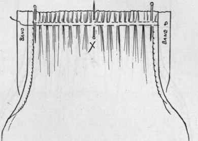 Fie. 42. Cloth basted to the band.