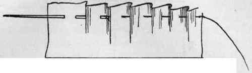 Fig. 39. A.   Gathering.