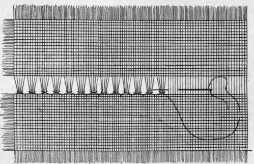 Fig. 60, A. Hemstitching.