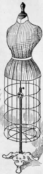 Fig. 72. Model form.