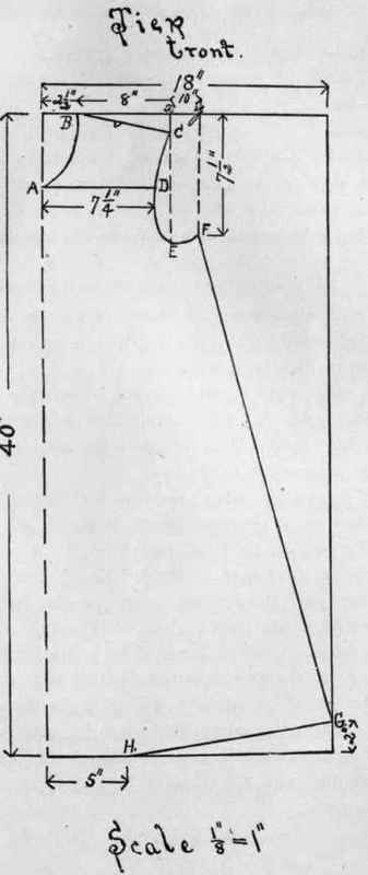 Pattern For A Tier 81