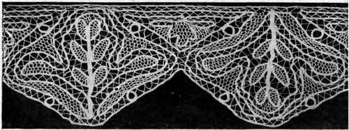 A BBOAD EDGING.