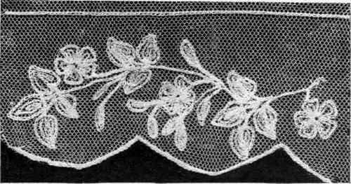 A SIMPLE LACE PATTERN