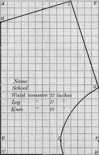 Fig. 106.