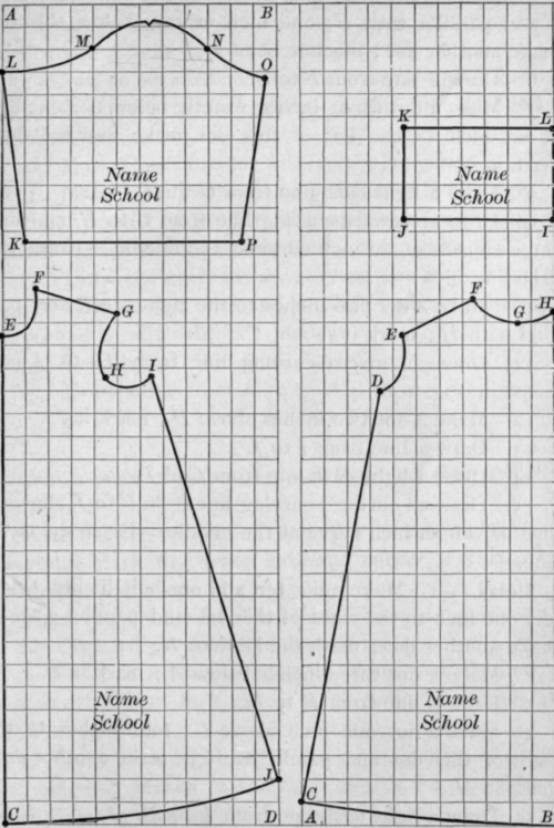 Fig. 108.