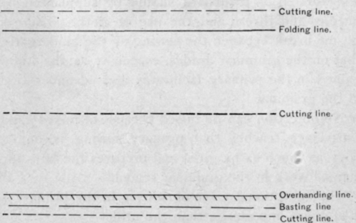 Fig. 131.