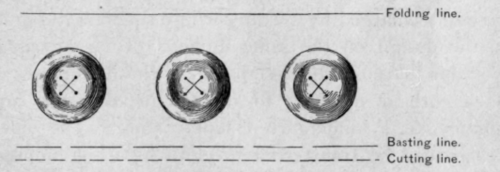 Fig. 132.