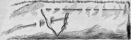 Fig. 14.