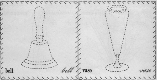 Fig, 140.