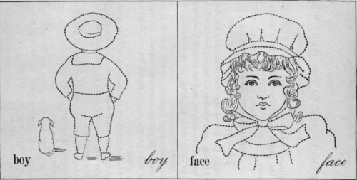 Fig. 149.