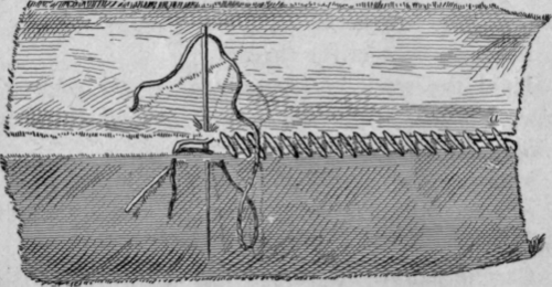 Fig. 26.