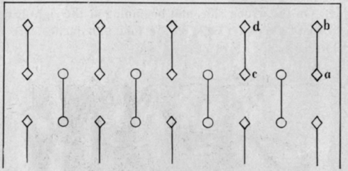 Fig. 34.