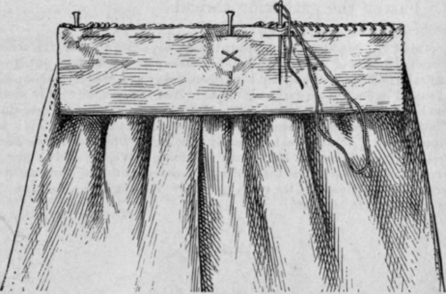 Fig. 40.