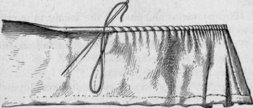 Fig. 61
