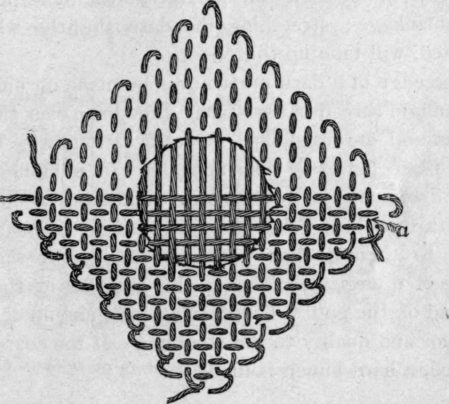 Fig. 64.