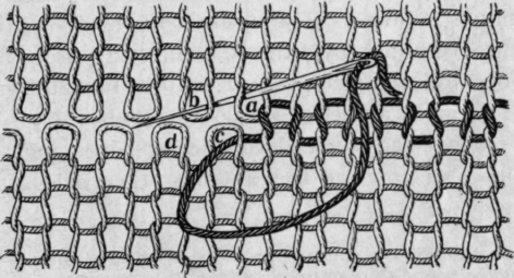 Fig. 65.