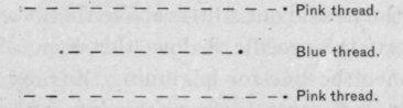 Fig. 68.