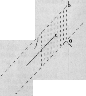 Fig. 71.